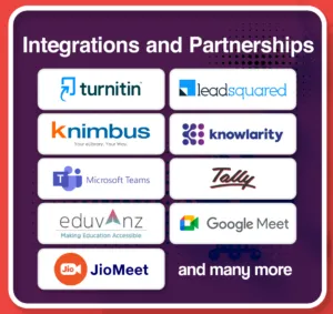 CollPoll - Integrations & Partnerships