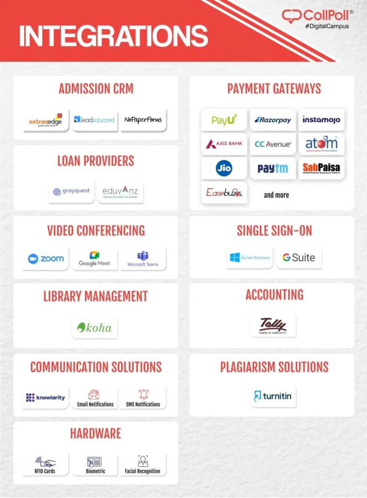 Digital Campus To Deliver Better Student Experience