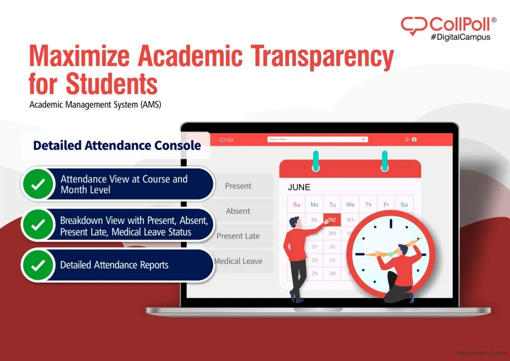 CollPoll: Latest Product Updates