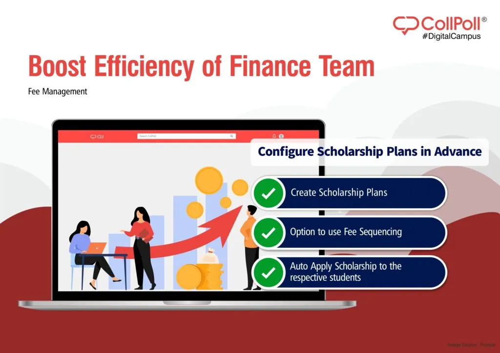 CollPoll: Latest Product Updates