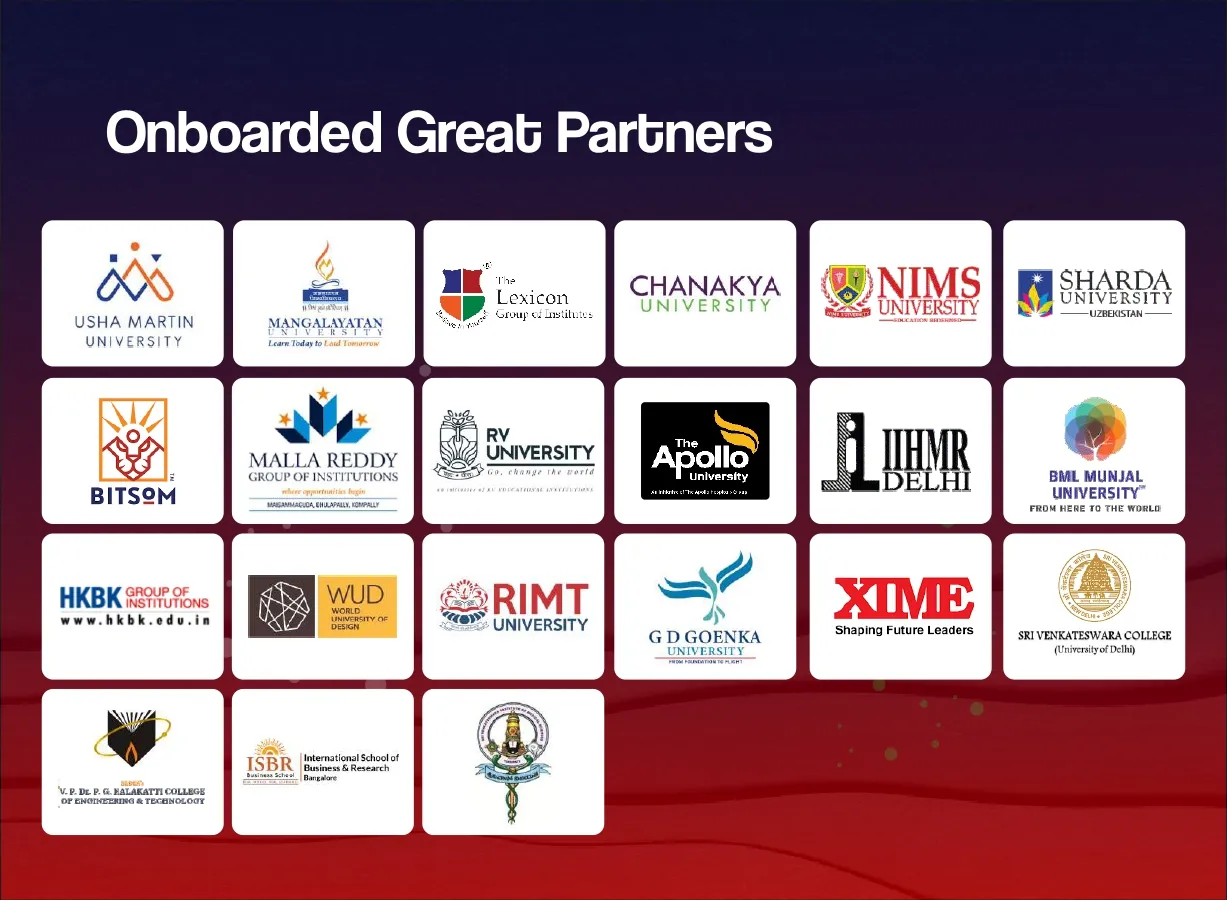 Partner Institutions