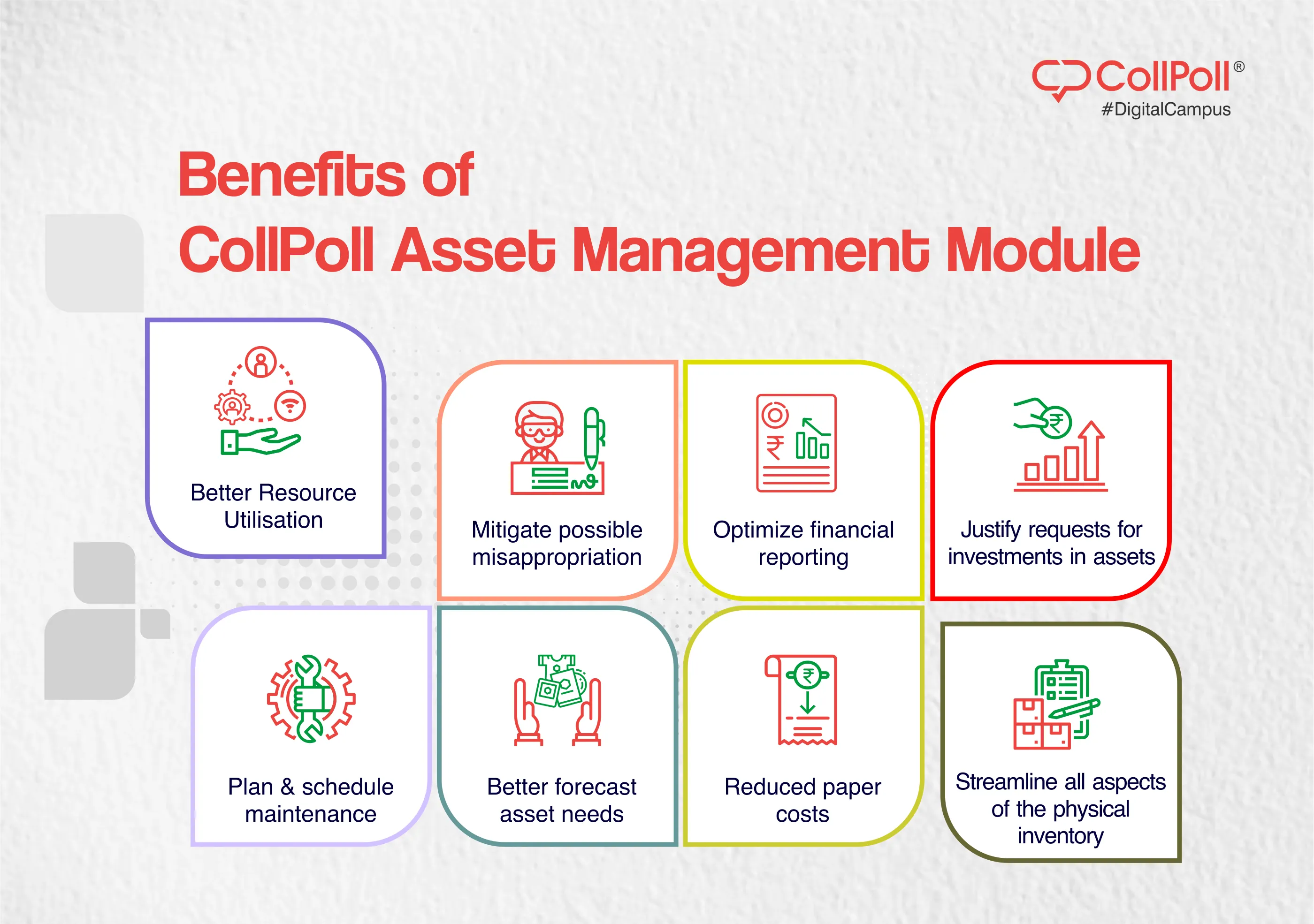 Benefits of Asset Management