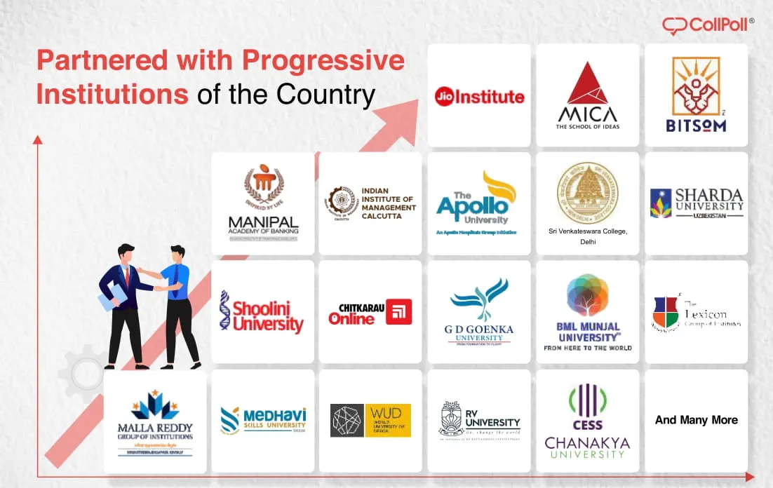 CollPoll - Partnered with Progressive Institutions