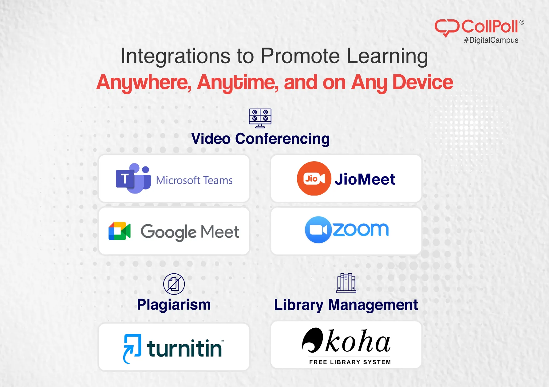 Lesson Planning with CollPoll's LMS