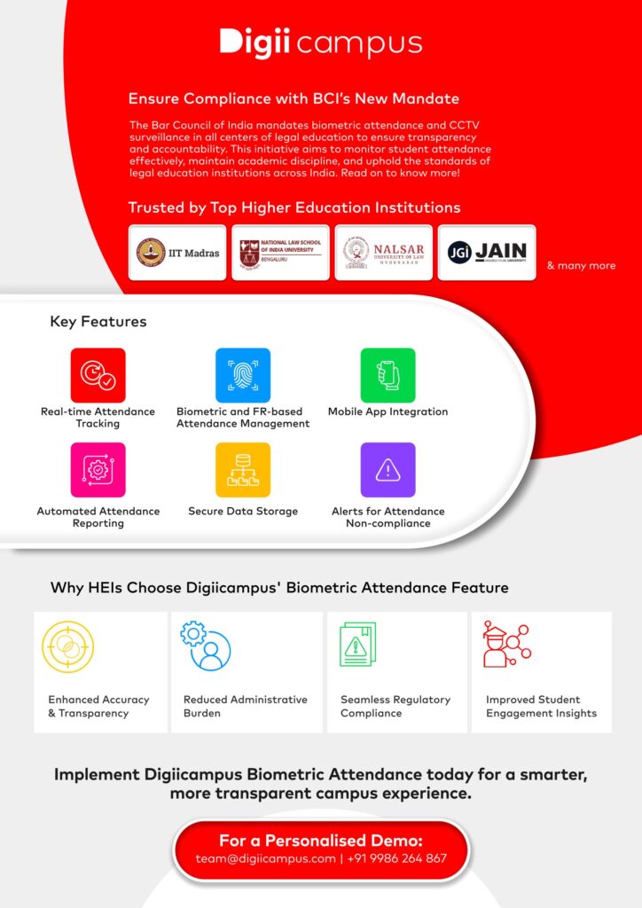 BCI Mandates Biometric Attendance & Compliance Protocols in Legal Education Centers